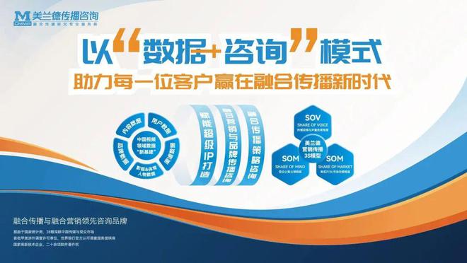 行業(yè)資訊 | 第30屆中國(guó)國(guó)際廣播電視信息網(wǎng)絡(luò)展覽會(huì)將于4月舉辦；互聯(lián)網(wǎng)大廠加速布局AI社交