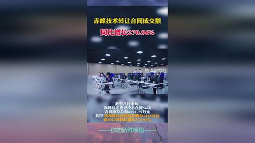 赤峰市技術轉讓合同成交額同比激增270.96% 創新驅動下的區域發展新動能