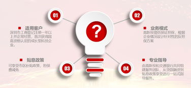 金融超市賦能中小微企業 知識產權與技術的資本化之路